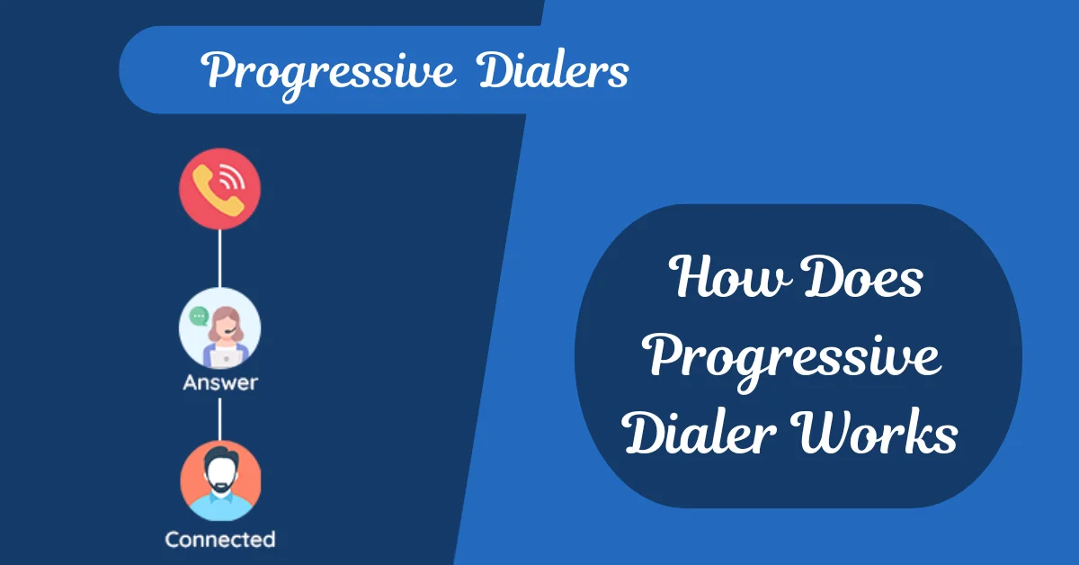 Progressive Dialer